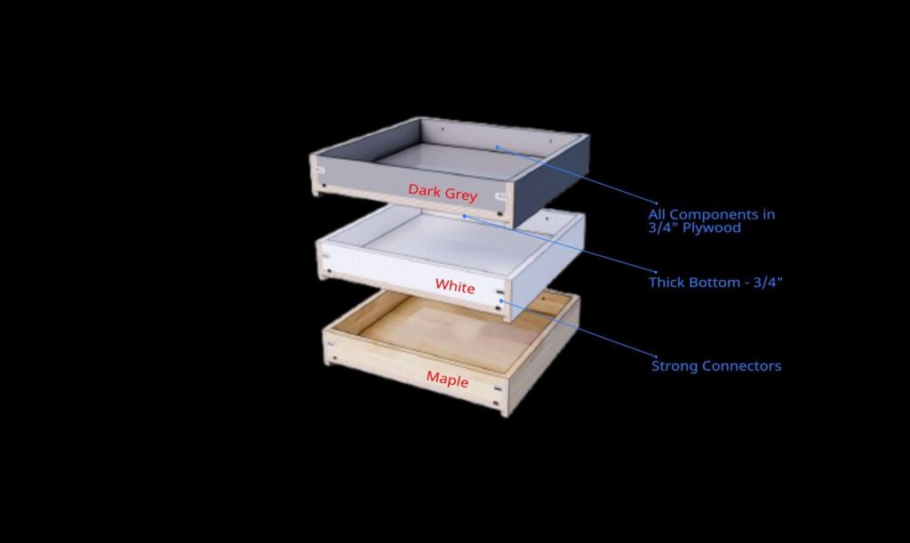 Plywood Drawers